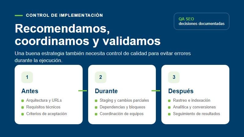 Flujo de revisión antes, durante y después de implementar cambios SEO en una empresa
