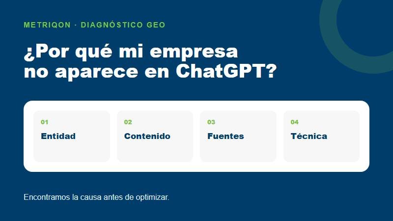 Por qué una empresa no aparece en ChatGPT y qué revisar en una auditoría GEO
