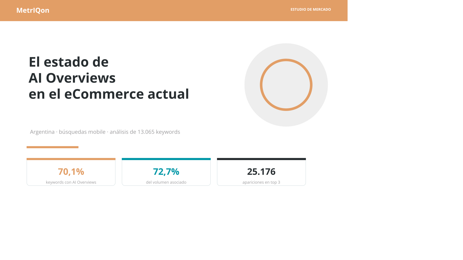 Primera diapositiva del estudio sobre AI Overviews en el eCommerce argentino